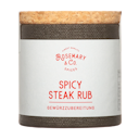 Spicy Steak Rub